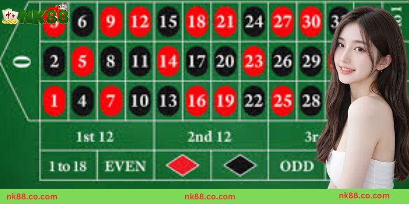 Bàn chơi Roulette NK88 với nhiều mức cược dành cho người chơi mới và VIP