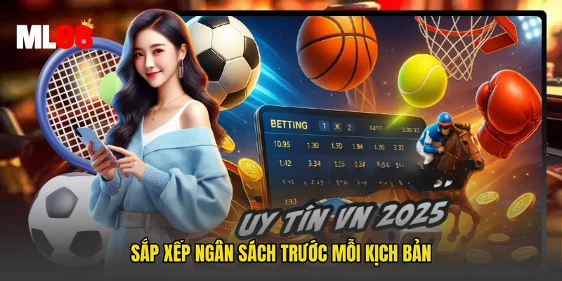 Sắp xếp ngân sách trước mỗi kịch bản